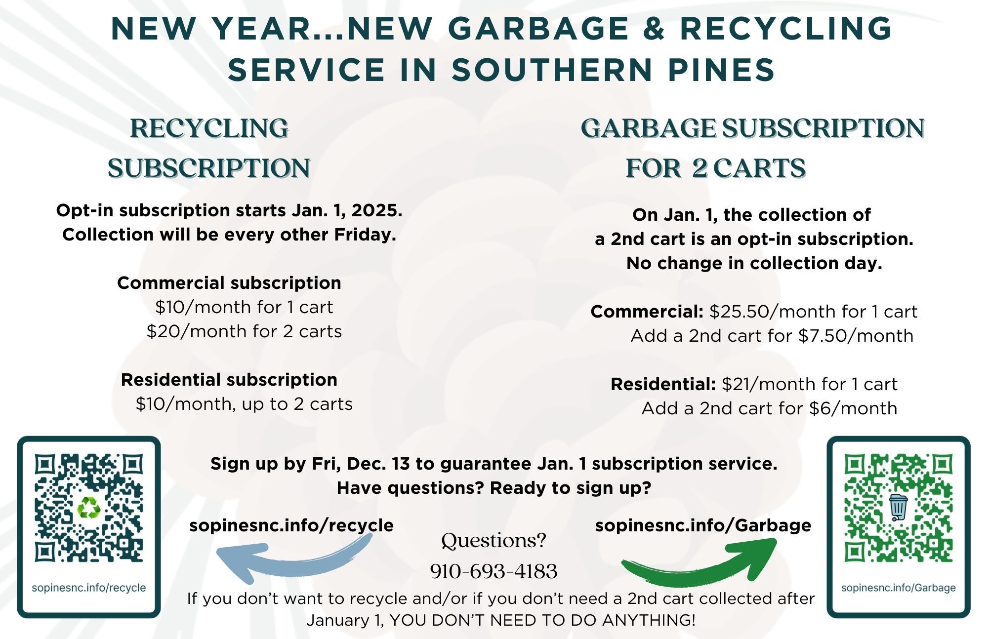 Changes Coming to Curbside Recycling