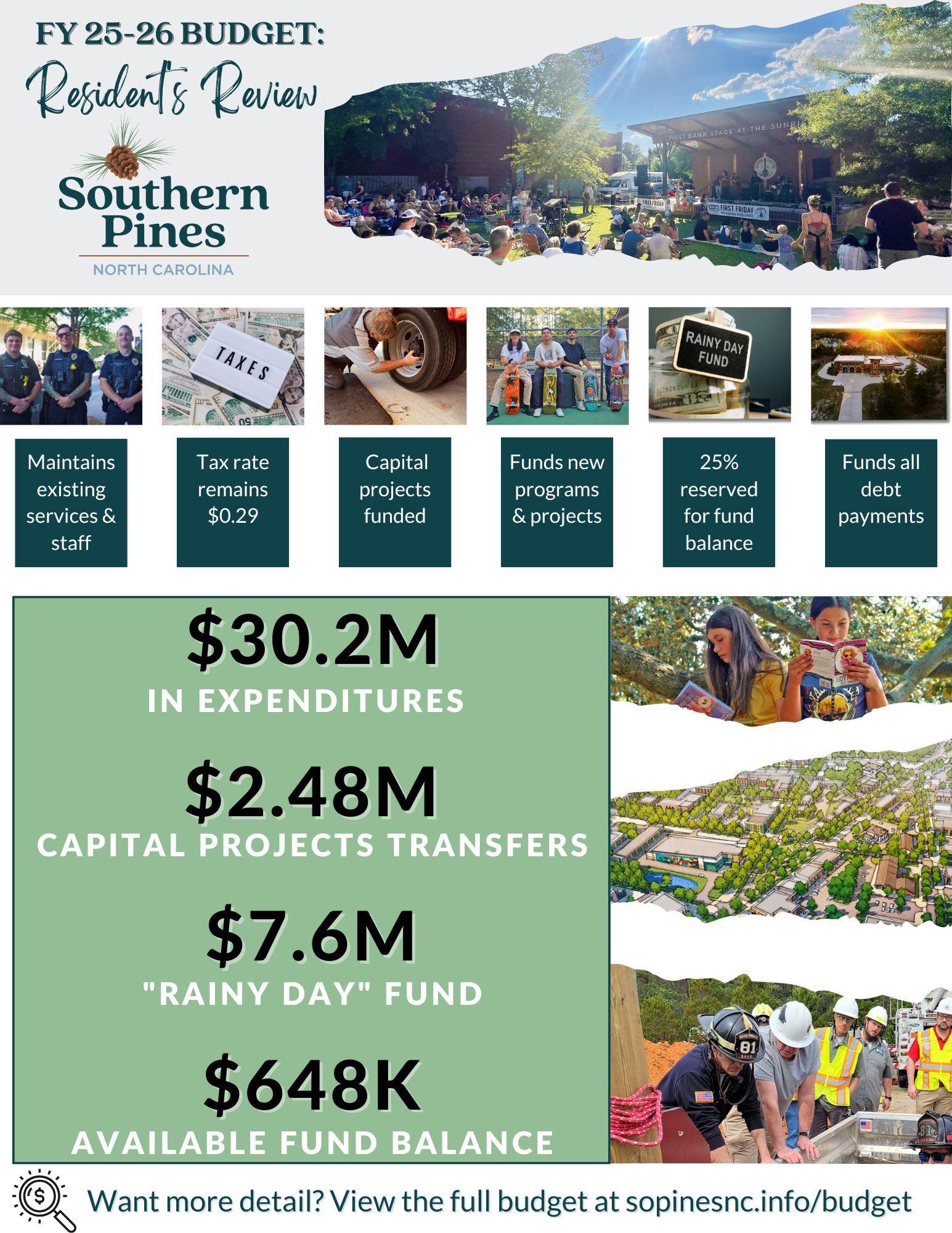 FY 26 Residents Review