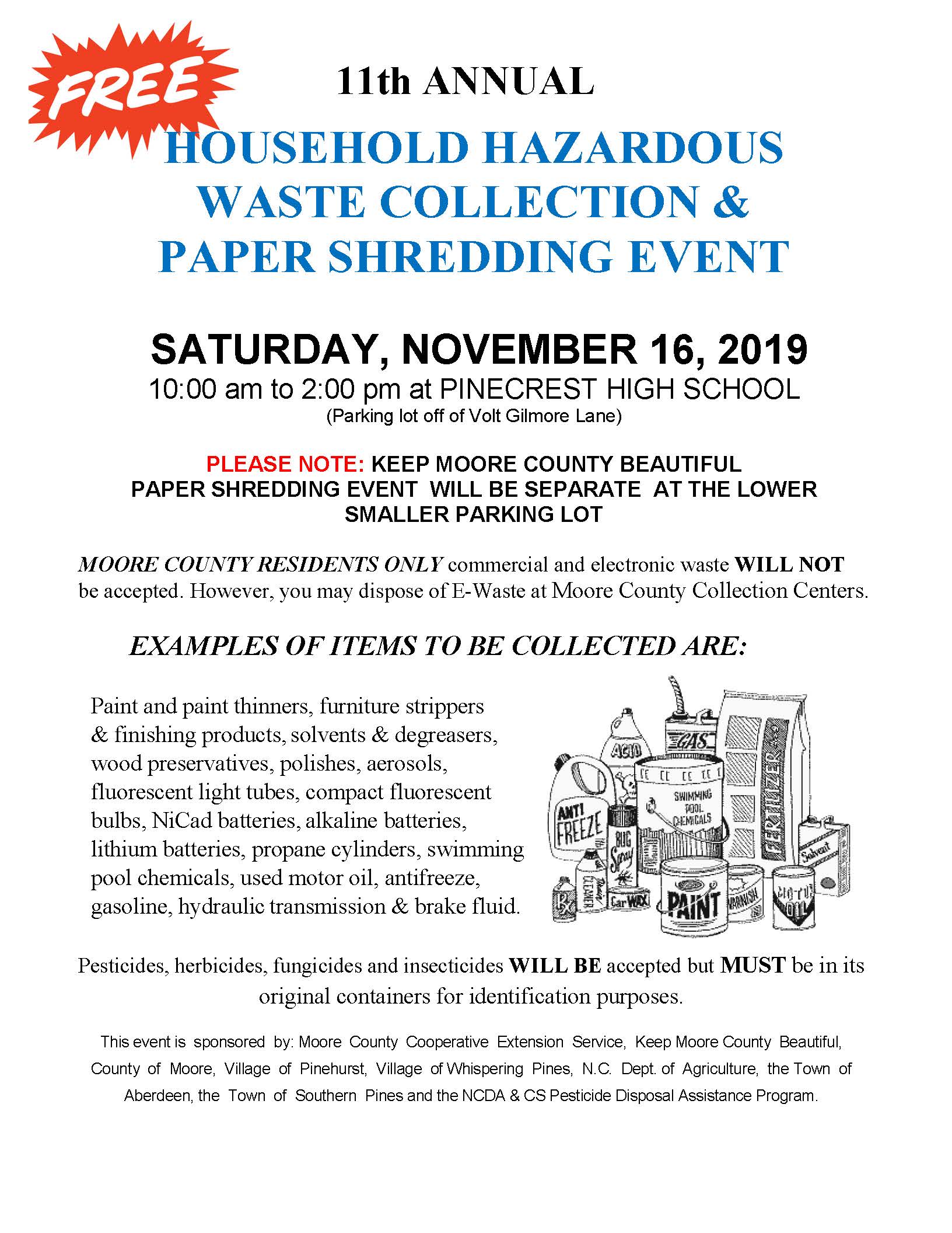 Household Hazardous Waste Collection 2019