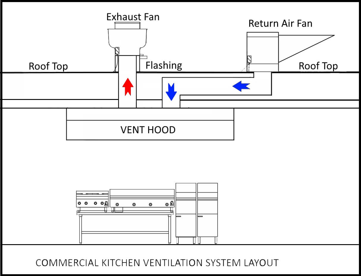 Vent_Hood_Drawing-1_1